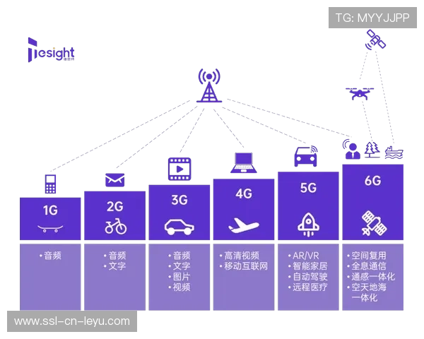 IP化基础设施迈向成熟，信号传输与制作流程深度融合